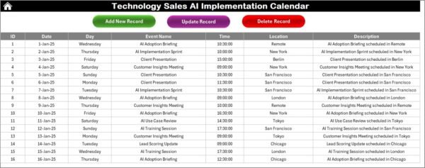 Technology Sales AI Implementation Calendar in Excel - Image 6