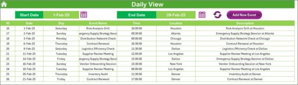 Technology Sales Supply Chain Resilience Calendar in Excel - Image 5