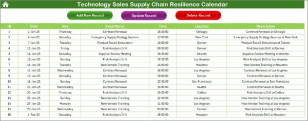 Technology Sales Supply Chain Resilience Calendar in Excel - Image 6
