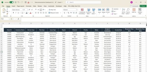 Telecommunications Dashboard in Excel - Image 7