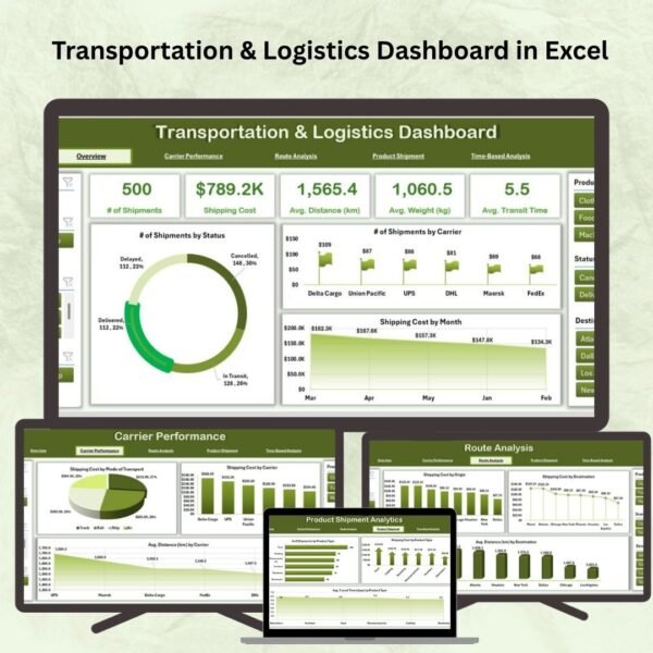 Transportation & Logistics Dashboard in Excel