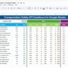 Transportation Safety KPI Dashboard in Google Sheets - Image 2