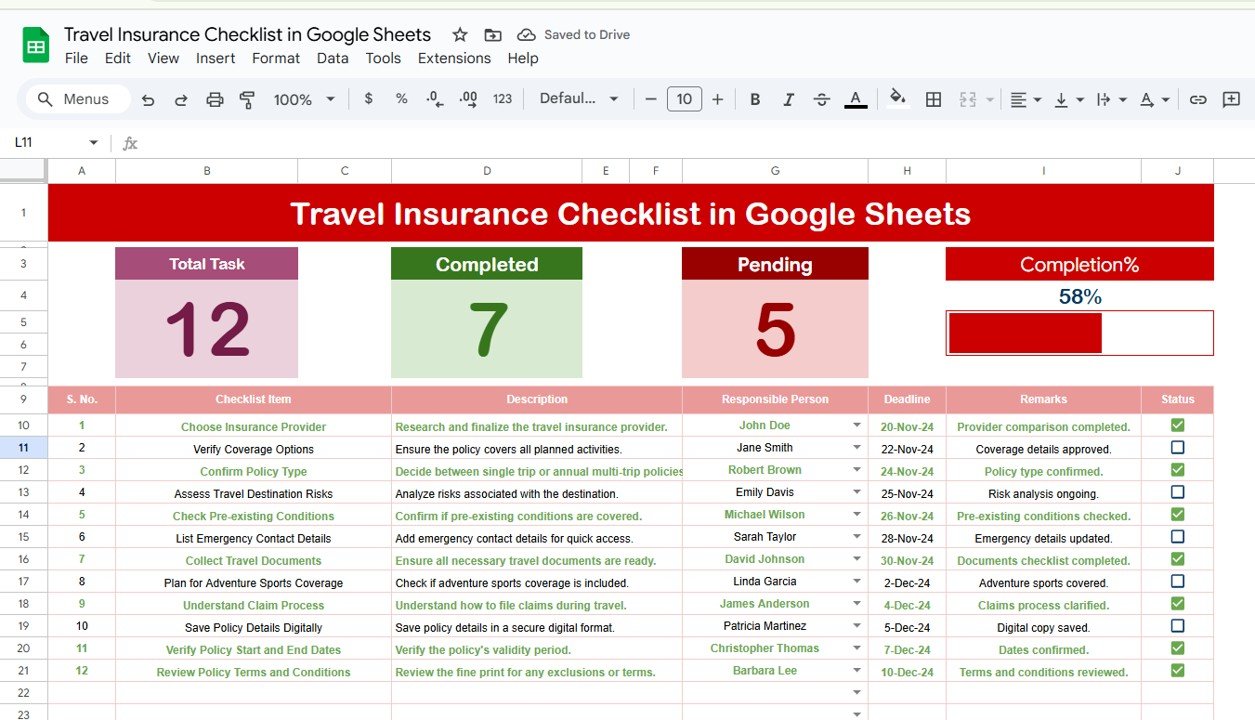 Travel Insurance Checklist
