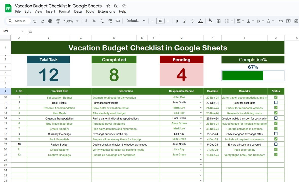 Vacation Budget Checklist in Google Sheets
