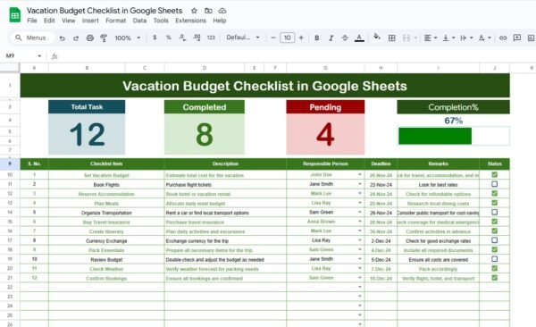Vacation Budget Checklist in Google Sheets - Image 2