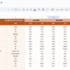 IT and Tech Growth Metrics KPI Dashboard in Excel - Image 4