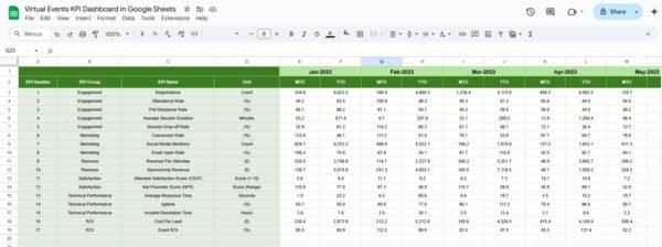 IT and Tech Growth Metrics KPI Dashboard in Excel - Image 7