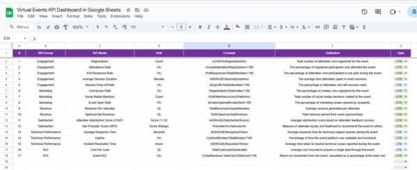 Virtual Events KPI Dashboard in Google Sheets - Image 7