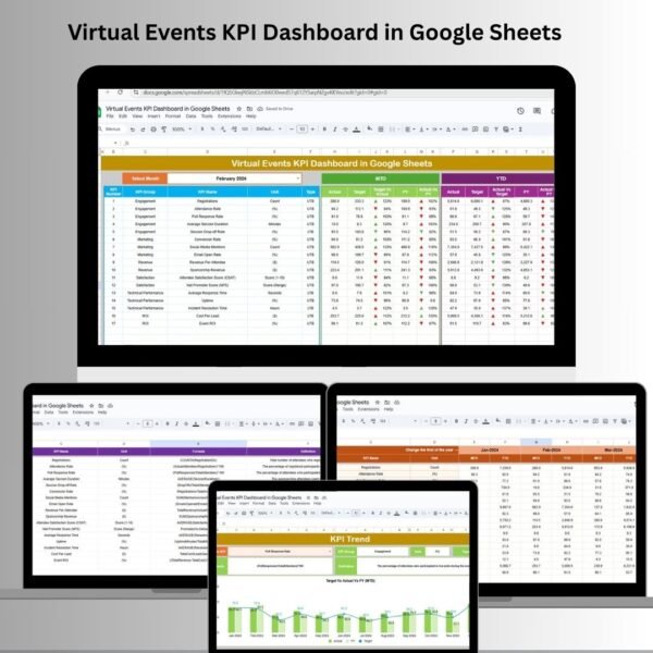 Virtual Events KPI Dashboard in Google Sheets