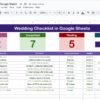 Wedding Checklist in Google Sheets - Image 2