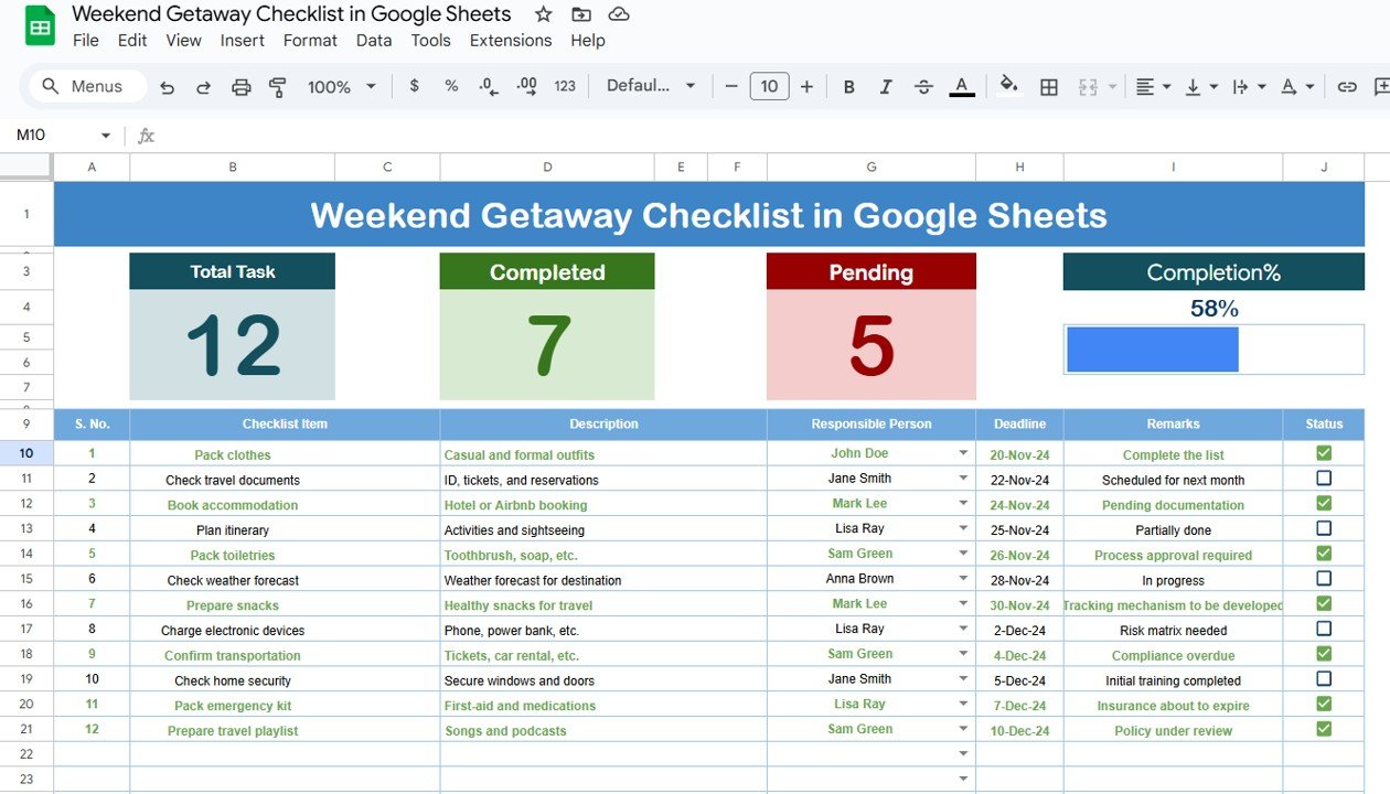 Weekend Getaway Checklist
