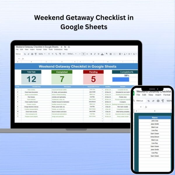 Weekend Getaway Checklist in Google Sheets
