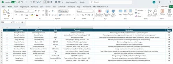 Wind Energy KPI Dashboard in Power BI - Image 8