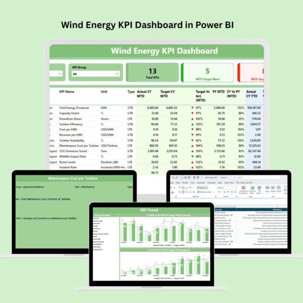 Wind Energy KPI Dashboard in Power BI