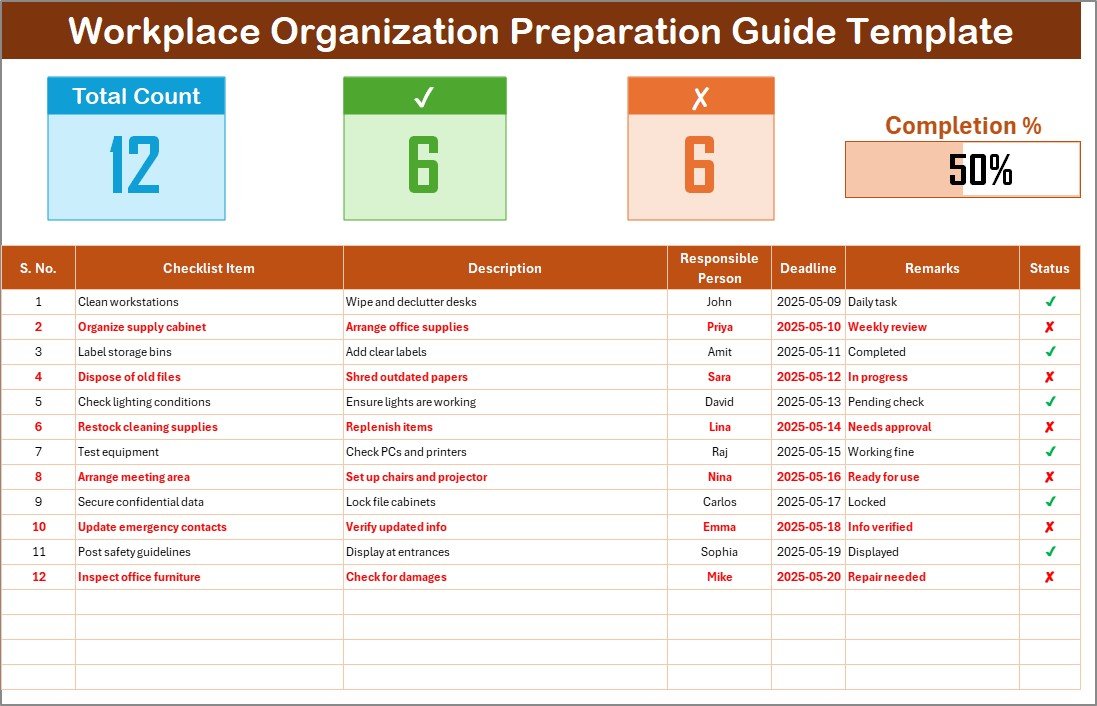 Workplace Organization Preparation Guide