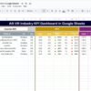 AR-VR Industry KPI Dashboard in Google Sheets - Image 2