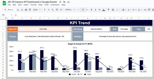AR-VR Industry KPI Dashboard in Google Sheets - Image 3