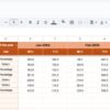 AR-VR Industry KPI Dashboard in Google Sheets - Image 4