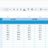 AR-VR Industry KPI Dashboard in Google Sheets - Image 5