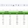 AR-VR Industry KPI Dashboard in Google Sheets - Image 6