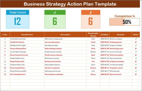 Business Strategy Action Plan Checklist in Excel - Image 2