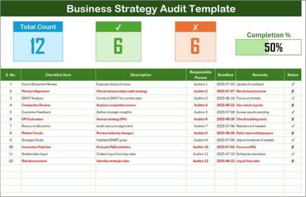 Business Strategy Audit Checklist in Excel - Image 2
