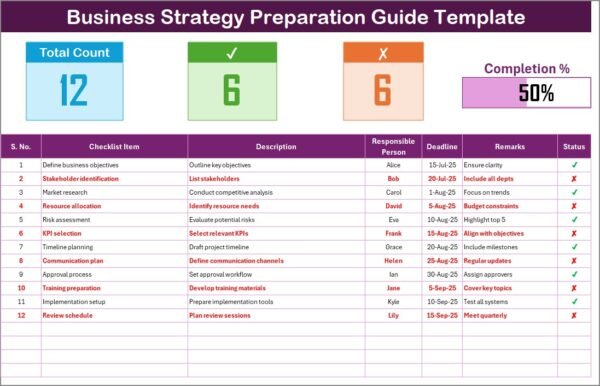 Business Strategy Preparation Guide Checklist in Excel - Image 2