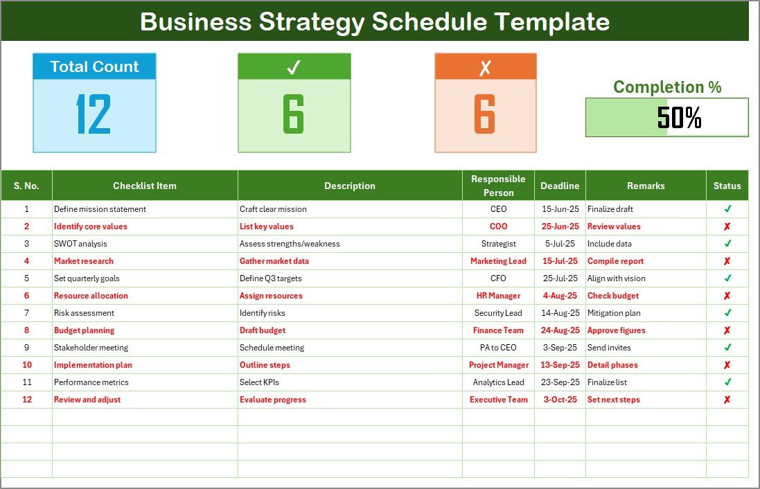 Business Strategy Schedule Checklist