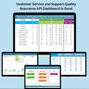 Customer Service and Support Quality Assurance KPI Dashboard in Excel