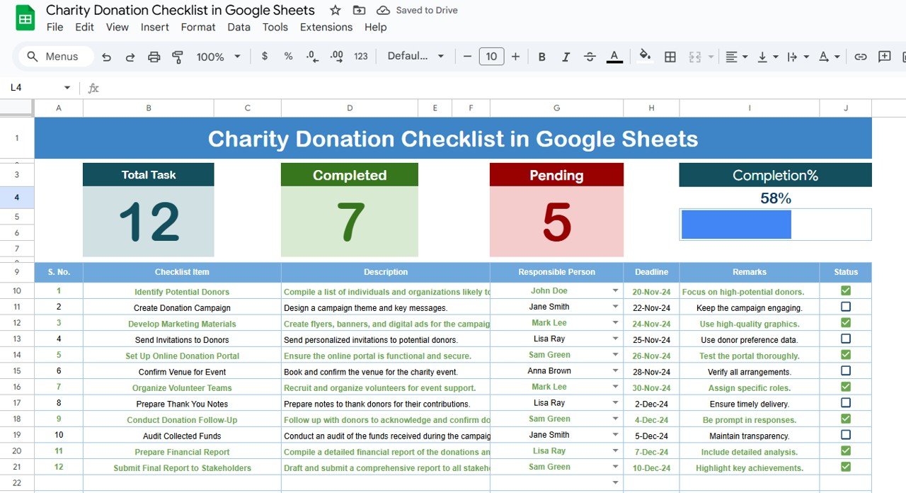 Charity Donation Checklist