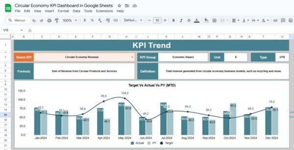 Circular Economy KPI Dashboard in Google Sheets - Image 3