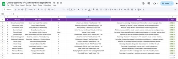 Circular Economy KPI Dashboard in Google Sheets - Image 7