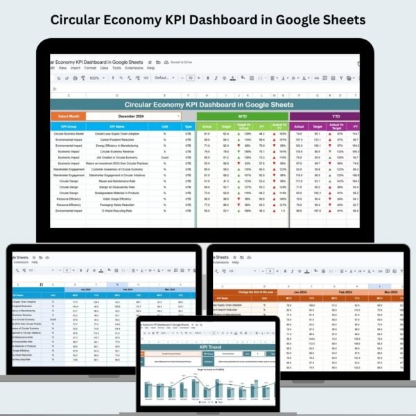 Circular Economy KPI Dashboard in Google Sheets
