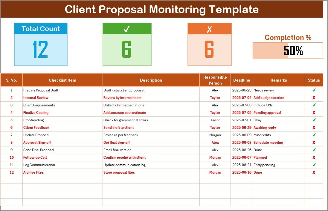 Client Proposal Monitoring Checklist