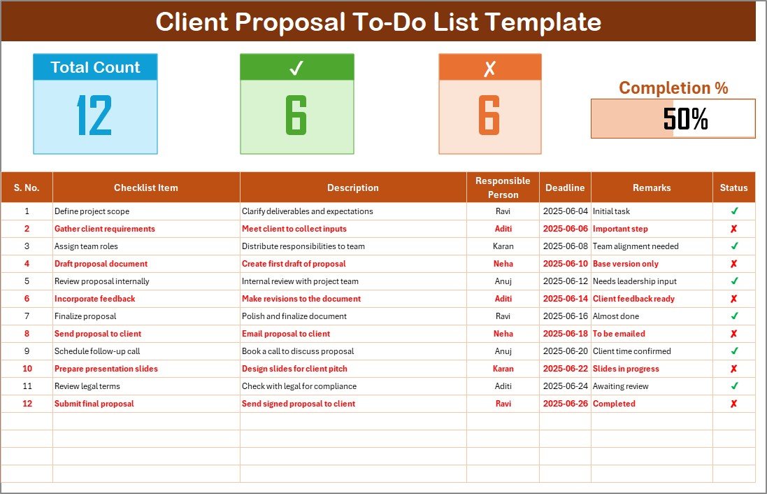 Client Proposal To-Do Checklist