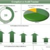 Compliance Audit Tracker in Excel - Image 4