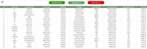 Compliance Audit Tracker in Excel - Next Gen Templates