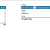Compliance Audit Tracker in Excel - Image 10