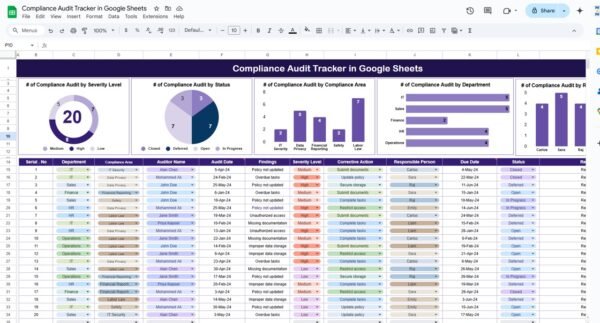 Compliance Audit Tracker in Google Sheets - Image 2