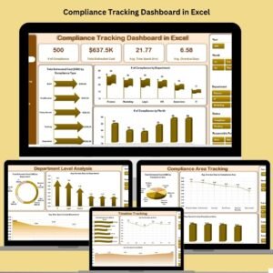 Compliance Tracking Dashboard in Excel