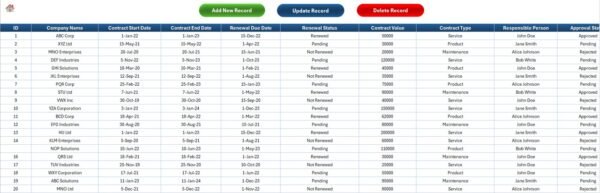 Contract Management Tracker in Excel - Image 5