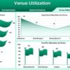 Corporate Event Planning Dashboard in Excel - Image 5