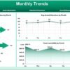 Corporate Event Planning Dashboard in Excel - Image 6