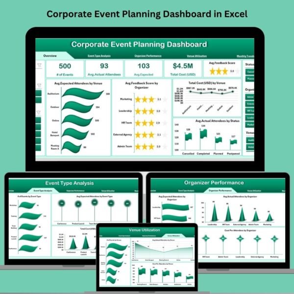 Corporate Event Planning Dashboard in Excel