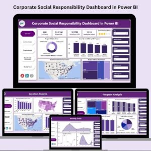 Corporate Social Responsibility Dashboard in Power BI