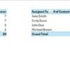 Customer Complaint Tracker in Excel - Image 11