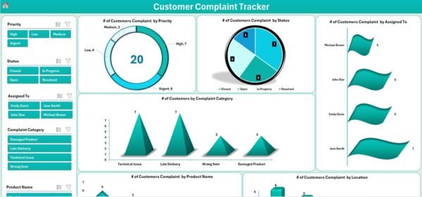 Customer Complaint Tracker in Excel - Image 4