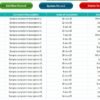 Customer Complaint Tracker in Excel - Image 5