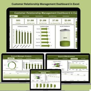 Customer Relationship Management Dashboard in Excel