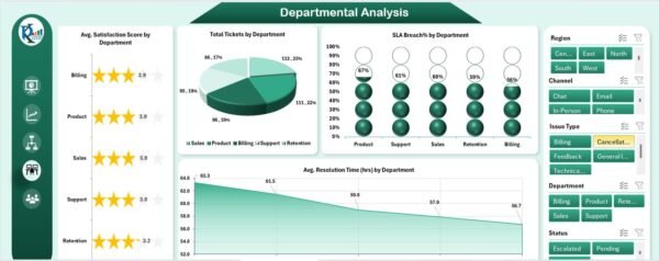 Customer Satisfaction Dashboard in Excel - Image 5
